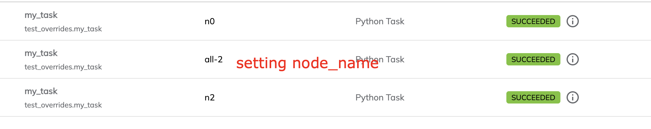 Overriding node name