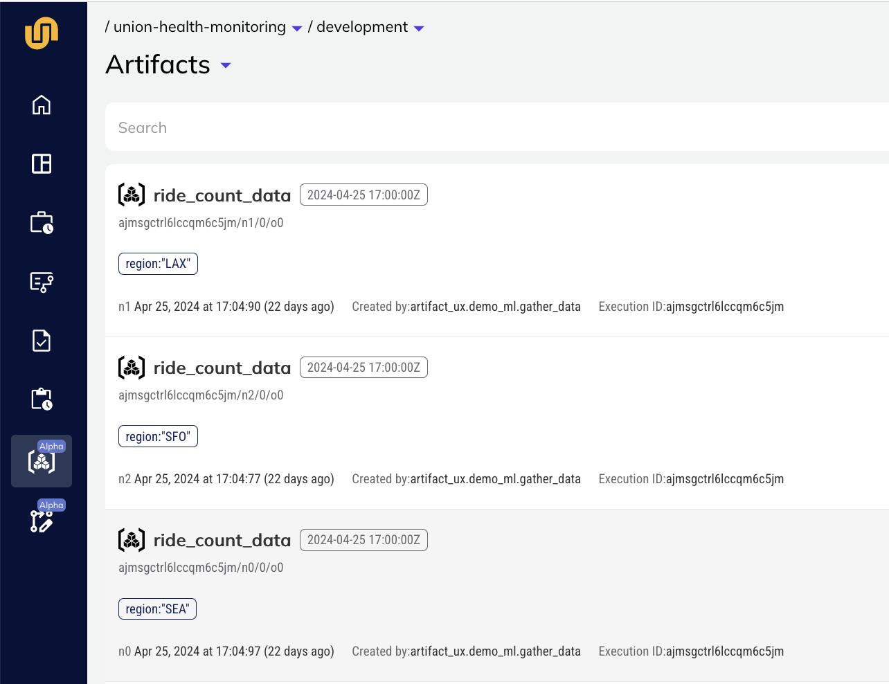 Artifacts overview