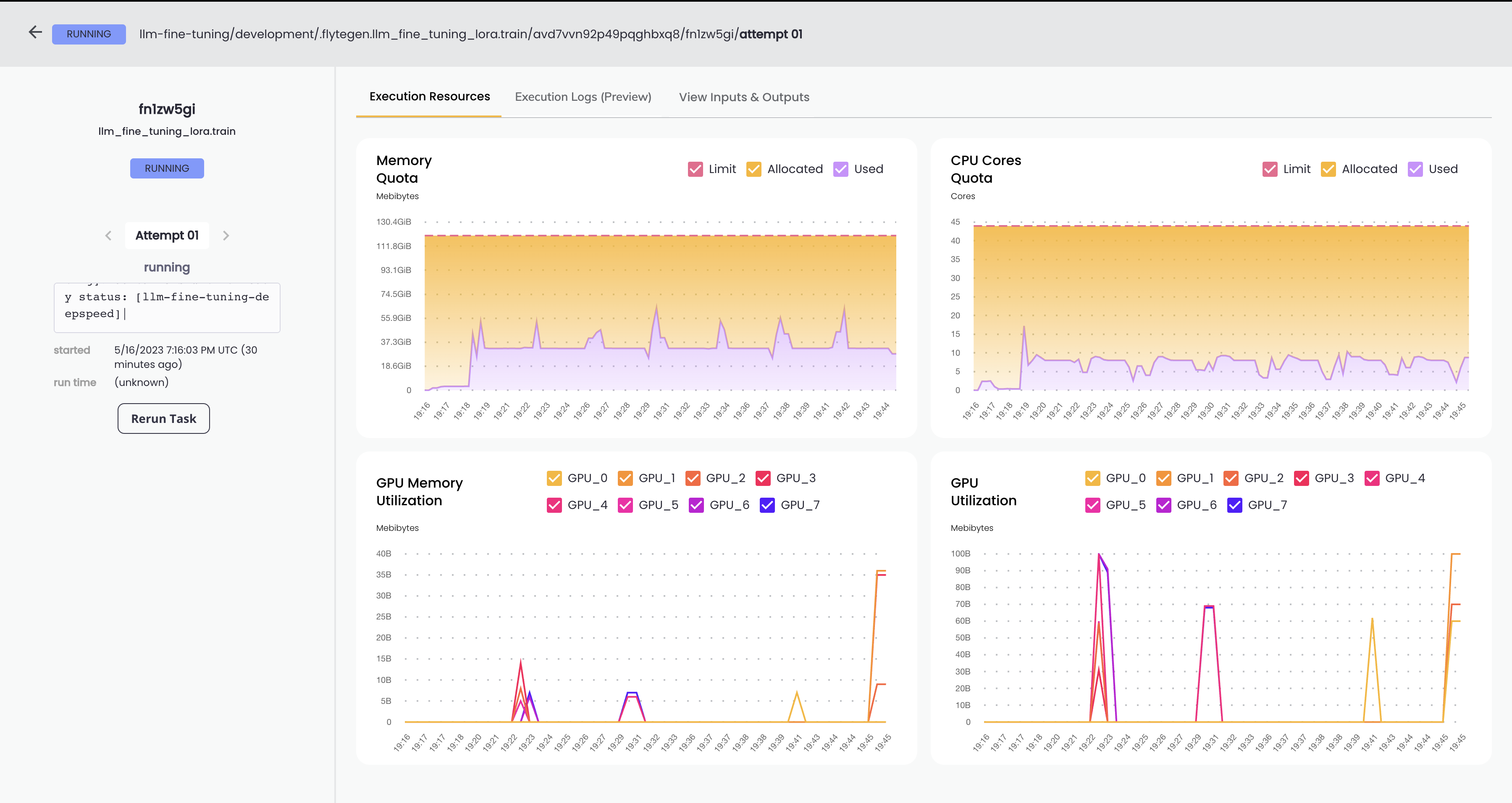 Task-level monitoring