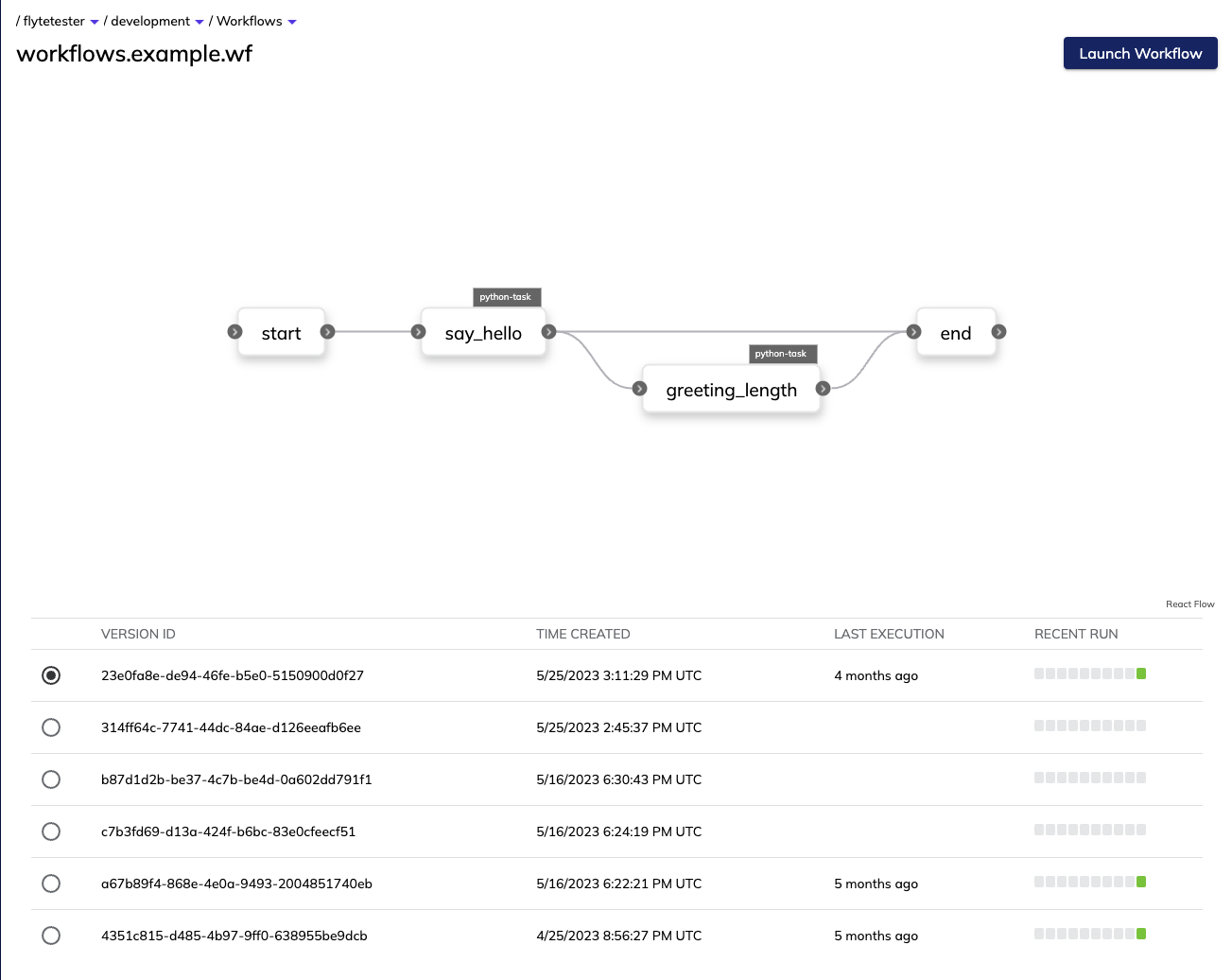 Workflow version list